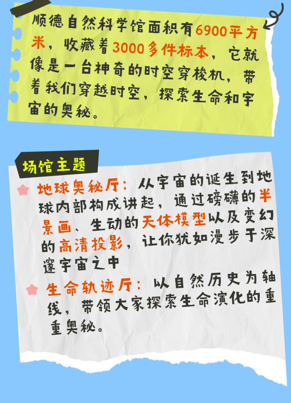 顺德自然科学馆_一层第二张图2