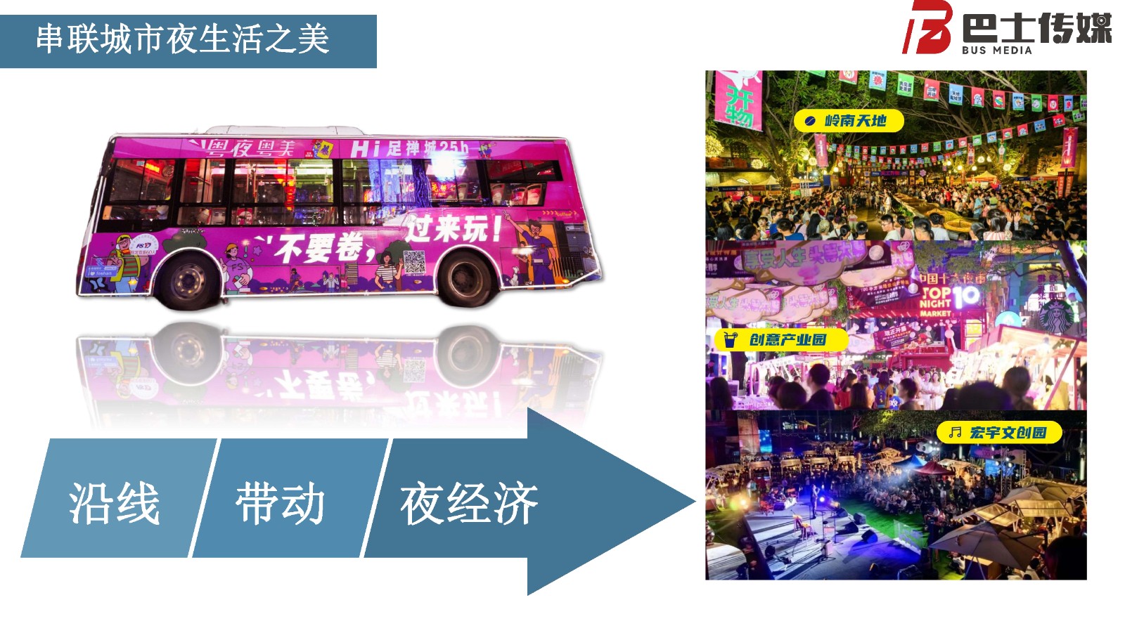 夜经济专线案例展示(2)_页面_10