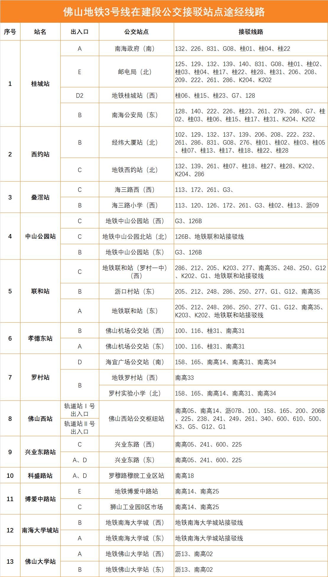 8c7df920ea0616103d7e6c1c36e1115c