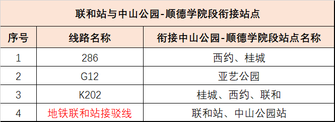 575482f6f056f100282d4d3af99000b0