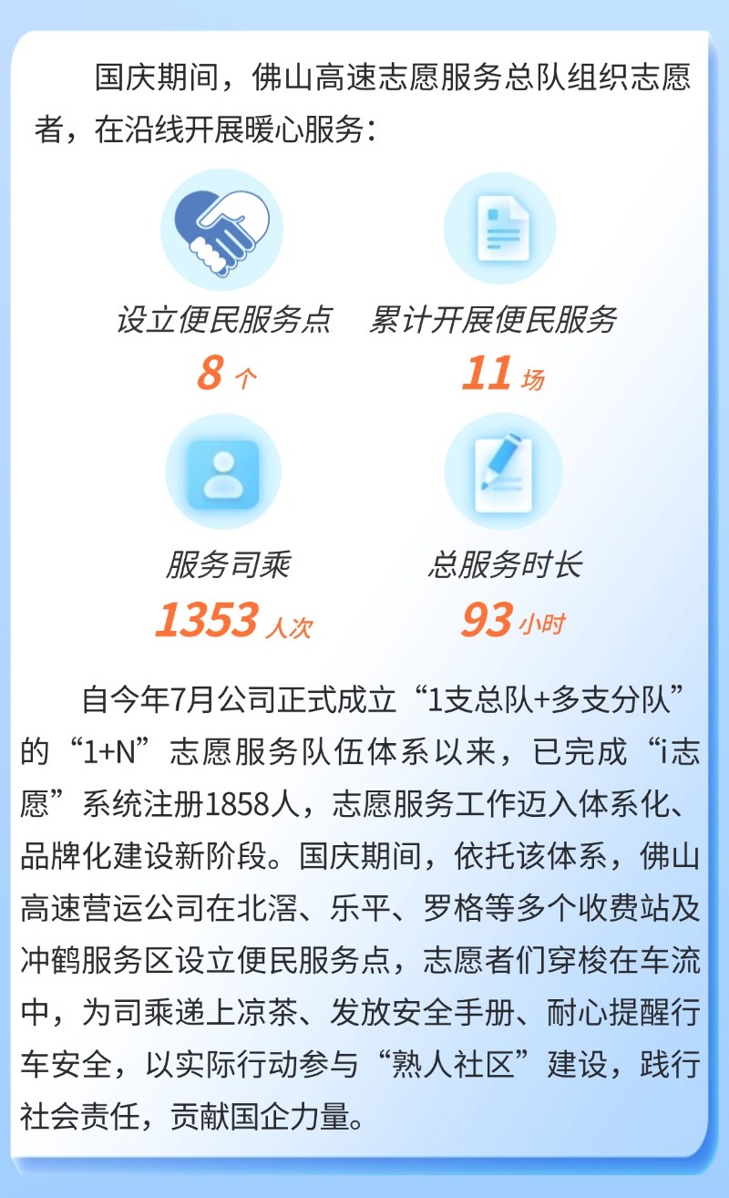 切图_企业年报年终总结年会长图海报-5